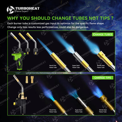 TH-2011 Metal Handle Interchangeable Tube Gas Welding Torch Kit,3 Tubes (Swirl, Pencil, Shrink Searing),Fuel MAPP MAP PRO Propane,Auto Trigger Start, Soldering Brazing Cooking,Heavy Duty 