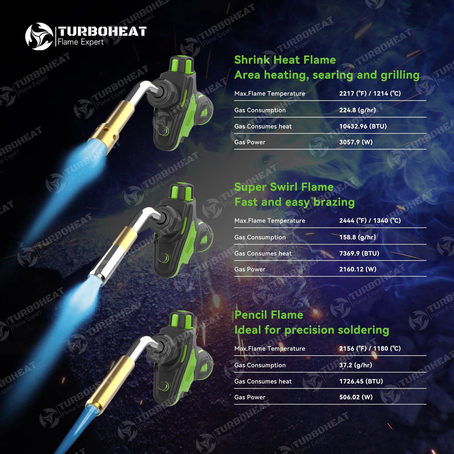 TH-2011 Metal Handle Interchangeable Tube Gas Welding Torch Kit,3 Tubes (Swirl, Pencil, Shrink Searing),Fuel MAPP MAP PRO Propane,Auto Trigger Start, Soldering Brazing Cooking,Heavy Duty 